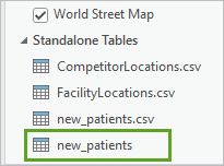 La table new_patients est ajoutée à la fenêtre Contents (Contenu).