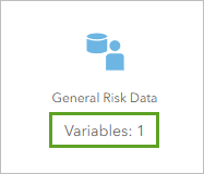 Variables mises à jour