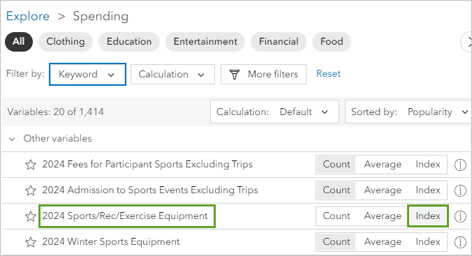 Index et la variable 2024 Sports/Rec/Exercise Equipment (Équipement d’exercice/de loisir/de sport [2024]) dans le navigateur de données