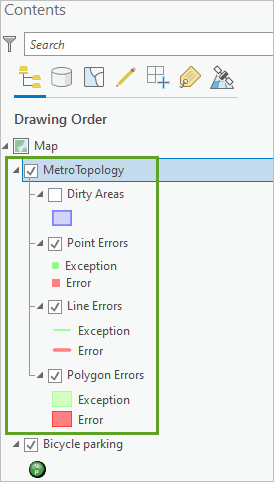 Couches MetroTopology