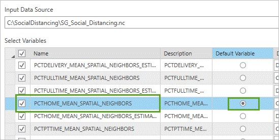 Définir PCTHOME_MEAN_SPATIAL_NEIGHBORS comme variable par défaut