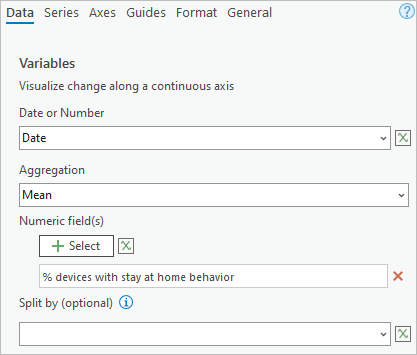 Commencer la création du diagramme linéaire