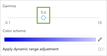 ガンマ スライダー