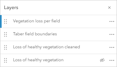 レイヤー ウィンドウの Vegetation loss per field レイヤー