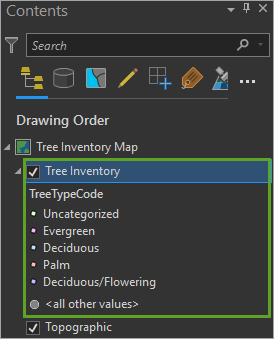 コンテンツ ウィンドウの Tree Inventory レイヤー