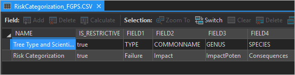 フィールド グループのプロパティを含む .csv ファイルの確認