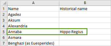 Historical name が Hippo Regius に設定された Annaba の行