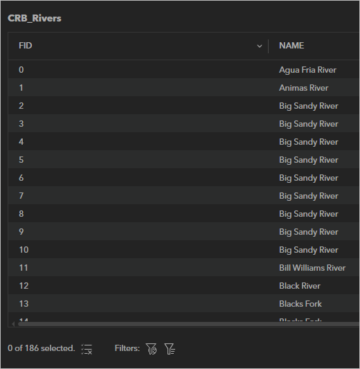 CRB_Rivers レイヤーの属性テーブル