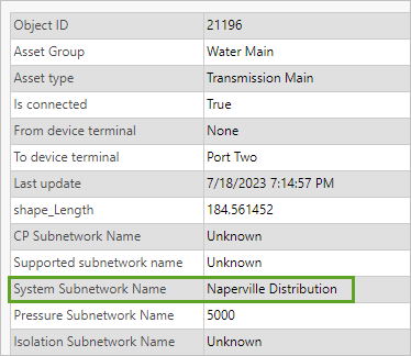 Naperville Distribution に設定された System Subnetwork Name