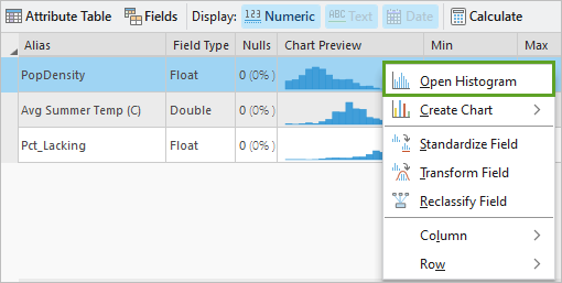 PopDensity ヒストグラムを開く