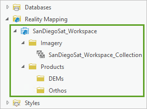 SanDiegoSat_Workspace のコンポーネント