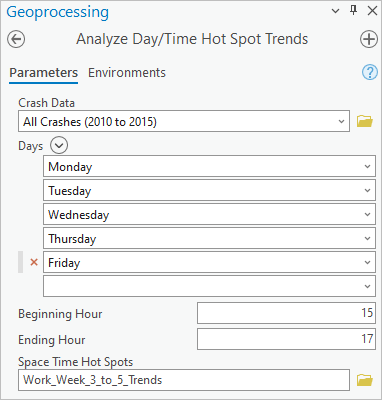 Analyze Day/Time Hot Spot Trends モデルのパラメーター