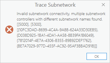 サブネットワークのトレース エラー ウィンドウ