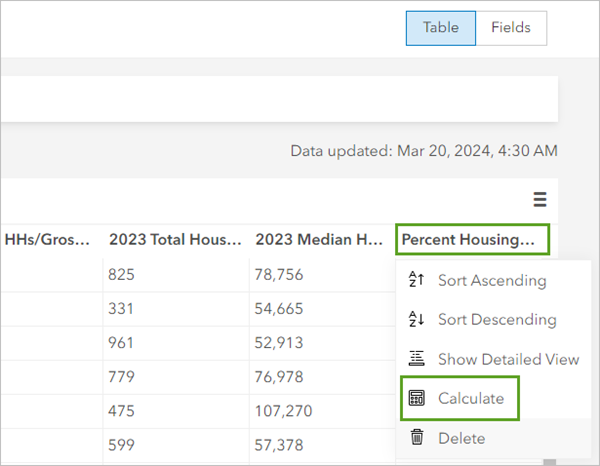 Percent Housing Burdened フィールドの計算