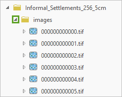 images フォルダー