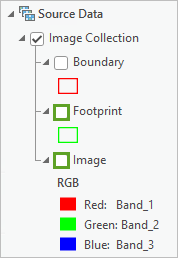 オフになった Footprint レイヤーと Image レイヤー