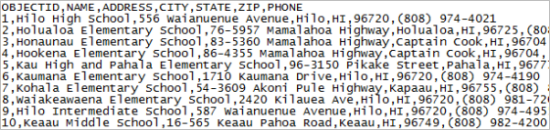テキスト ファイルとしての CSV