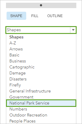国立公園局カテゴリ