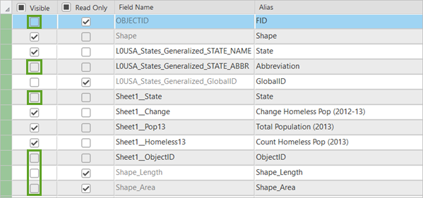 Shape 以外のすべての行を編集したフィールド ビュー