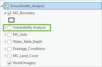 オフにされた Vulnerability Analysis レイヤー