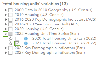 2021 Total Housing Units (Esri 2022)