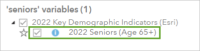 2022 Seniors (Age 65+)