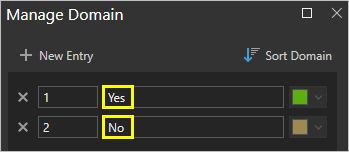 更新された Yes と No の値