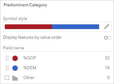 [%DEM] および [%GOP] シンボルの色