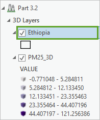 PM25_EmergingHotSpotAnalysis レイヤーの上の Ethiopia レイヤー