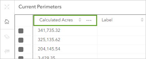 Current Perimeters テーブルの Calculated Acres 属性