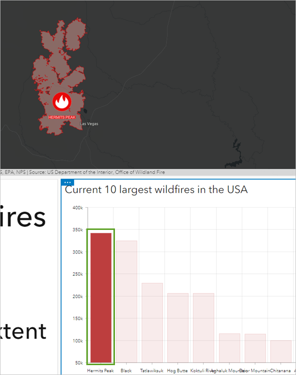 選択されているチャートと、選択された山火事にズームしているマップ