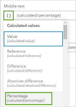 中位テキストが 100 * value / reference に設定された状態