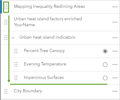 Mapping Inequality Redlining Areas レイヤーがグループ レイヤーまでドラッグされた状態