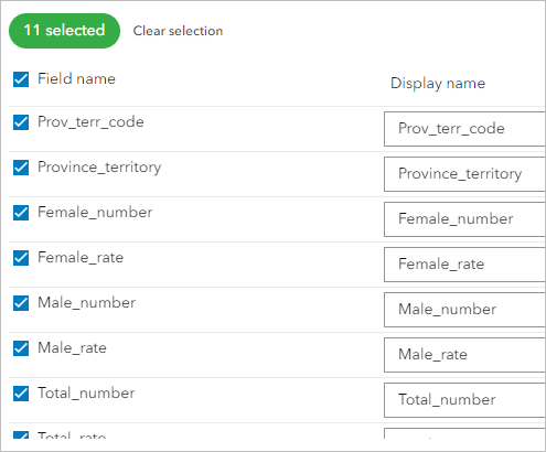 .csv ファイルのフィールド