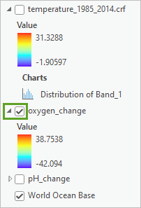 コンテンツ ウィンドウでオンにされた Oxygen_change レイヤー