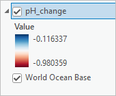 pH_change レイヤーの凡例