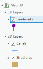 2D と 3D でのヴェネツィアのマッピング  Learn ArcGIS