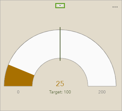 KPI ツールバー