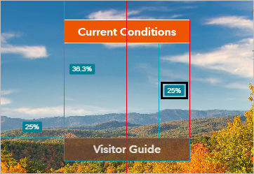 Visitor Guide ボタンを Current Conditions ボタンの下約 25 パーセントの位置に移動