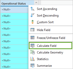 Hospitals and Clinics の属性テーブルにある Operational Status フィールドのフィールド演算 (Calculate Field)