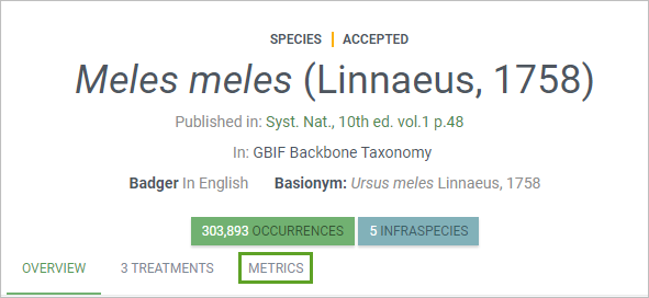 Metrics タブをクリック。