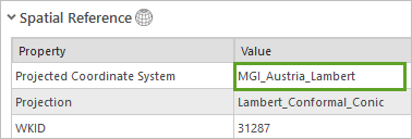 DSM の空間参照を確認します。
