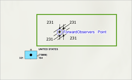 マップ上の [Forward Observer] ポイント シンボル