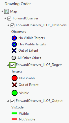 コンテンツ ウィンドウ内の ForwardObserver_LLOS_Targets レイヤー シンボル