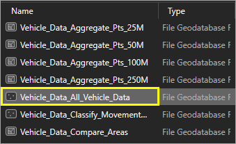 Vehicle_Data_All_Vehicle_Data フィーチャクラス