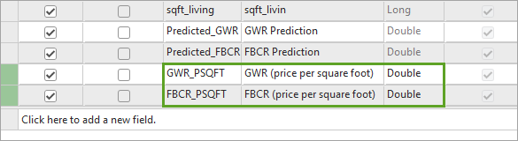 Поля GWR_PSQFT и FBCR_PSQFT добавлены к атрибутивной таблице