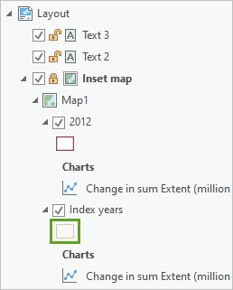 Символ для слоя Index years