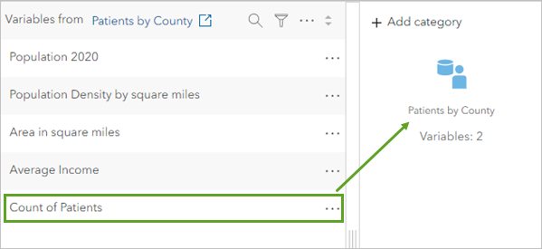 Переменная Count of Patients перетащена в категорию Patients by County