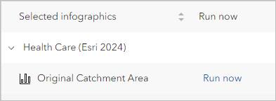 Инфографика Original Catchment Area в разделе Выбранная инфографика