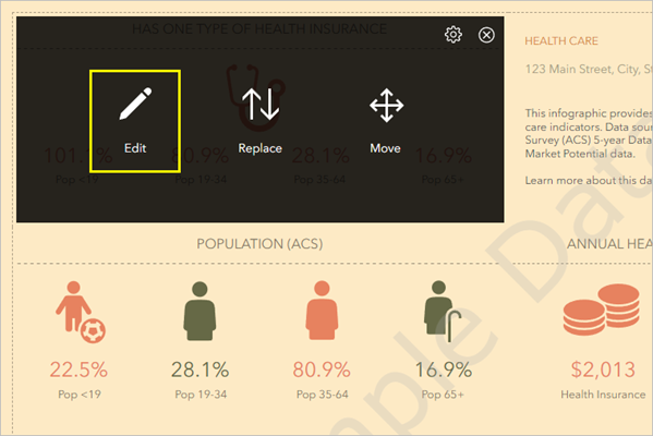 Редактировать для панели Has One Type of Health Insurance